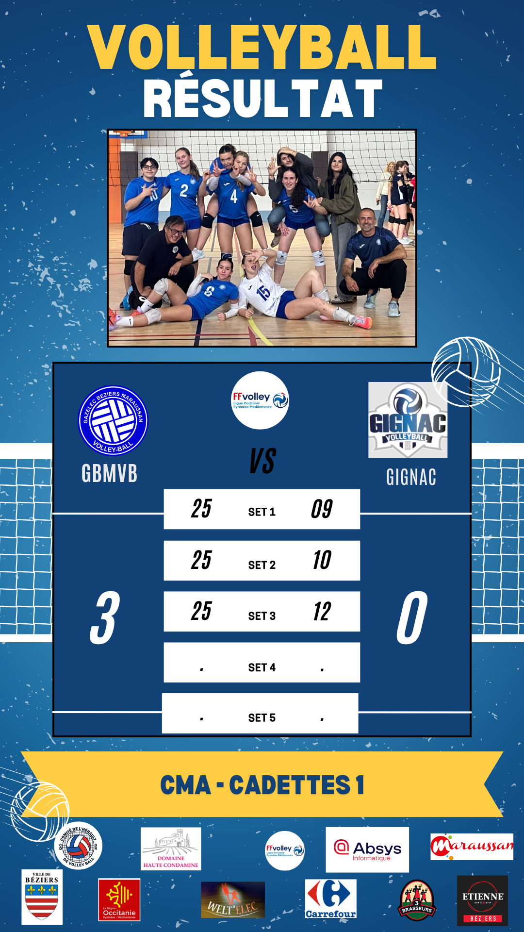 Victoire des cadettes 1 face à Gignac