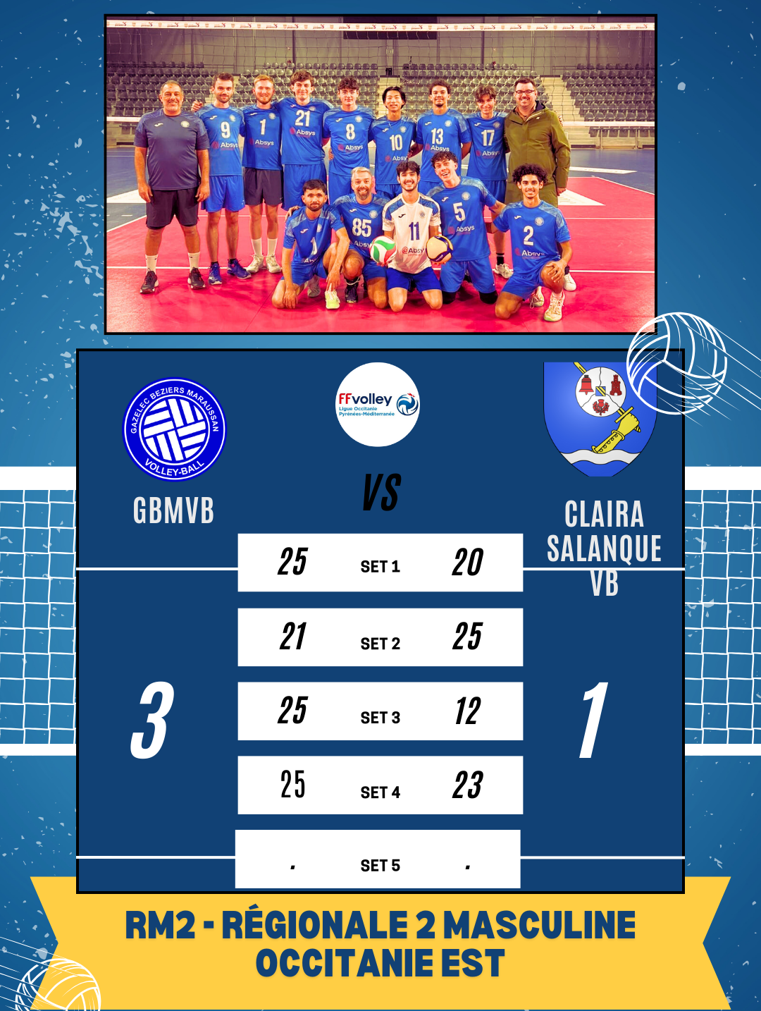 Victoire de la régionale garçon