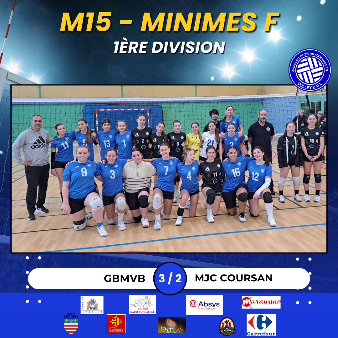 victoire des minimes féminines face a la MJC Coursan