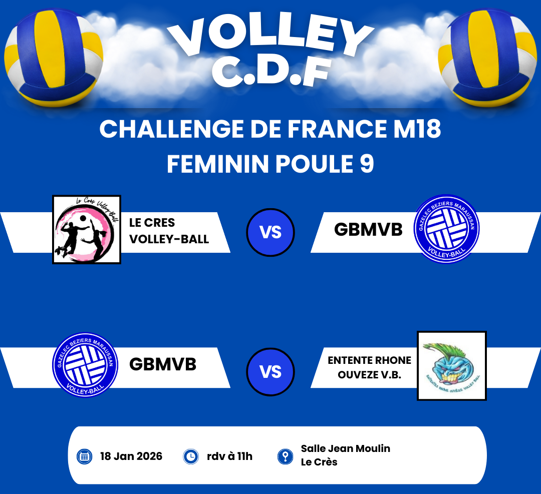 Challenge de France M18
